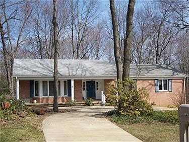1st image of 3076 Inwood Dr NW