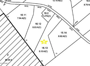 13 Byrnes Rd, North Creek, NY 12853