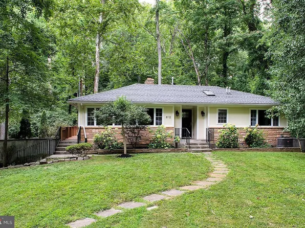 8112 Accotink Dr, Annandale, VA 22003