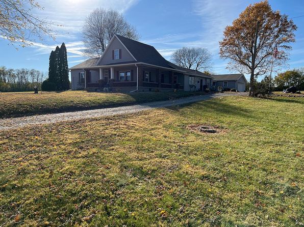 3781 Alexandria Pike