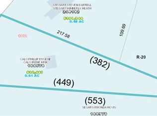 1036 Upper Spencer Mountain Rd, Stanley, NC 28164