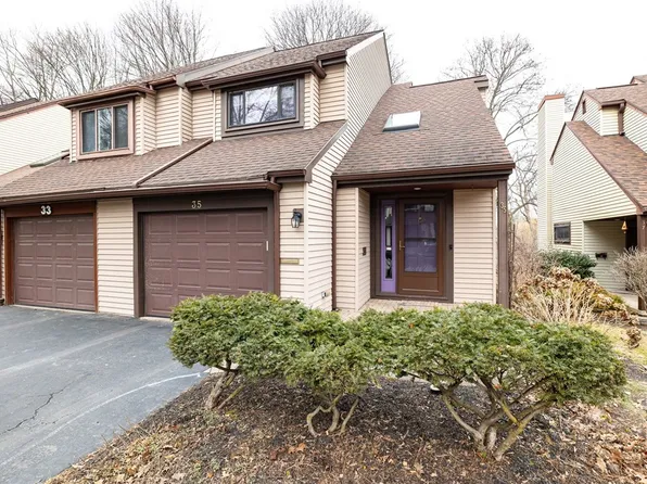 35 Menlo Pl, Rochester, NY 14620