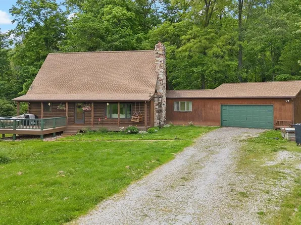 591 Sugar Loaf Rd, Greenville, IL 62246