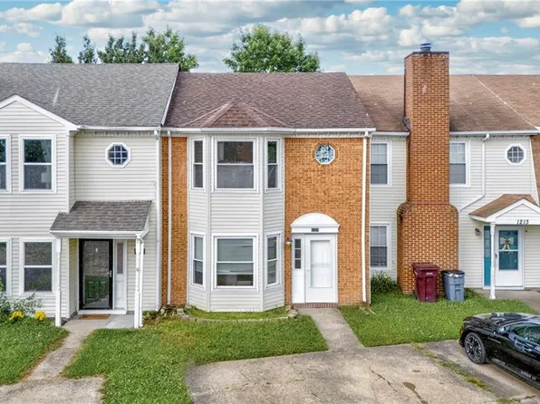 1215 Basswood Ct, Chesapeake, VA 23320
