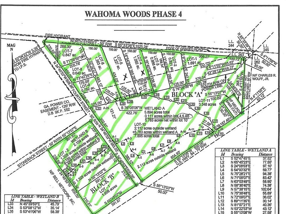 3065 North St, Waycross, GA 31503 MLS 1632256 Zillow