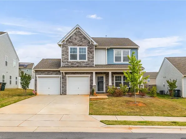 5632 Tier View Trl, Greensboro, NC 27405