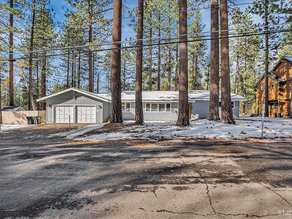 2nd image of 2595 Copper Way