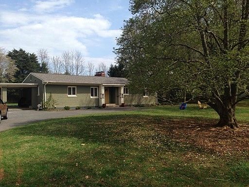 1st image of 1672 Spottswood Pl