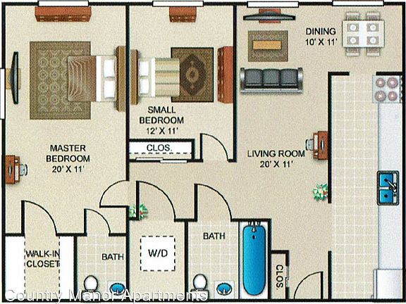 3rd image of 185 Country Manor Way #10907272