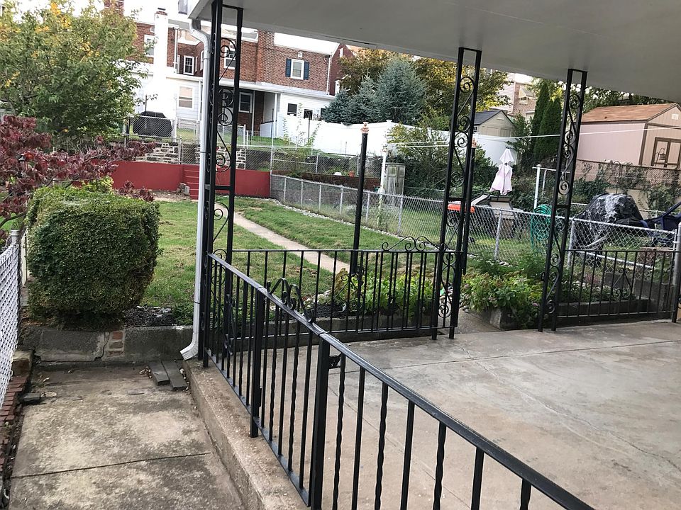 Backyard with covered Patio