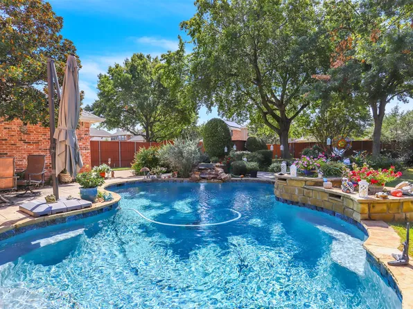 2724 Royal Troon Dr, Plano, TX 75025