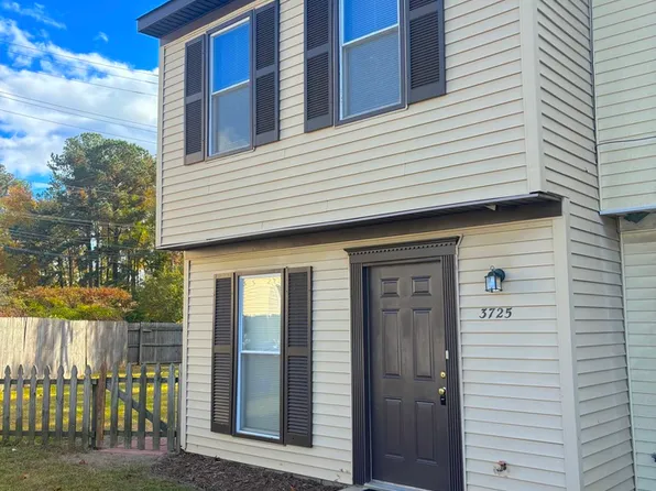 3725 Sugar Creek Cir, Portsmouth, VA 23703