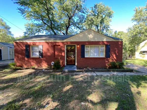 3591 Sunrise St, Memphis, TN 38127