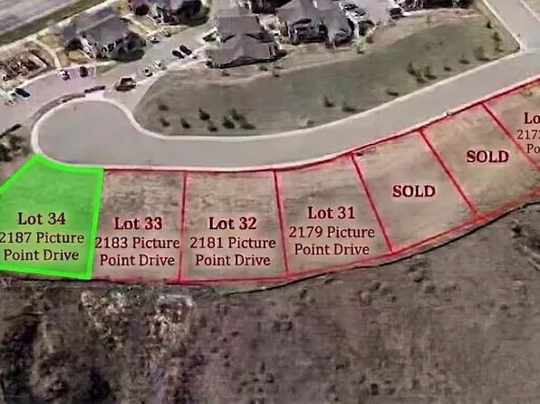 2187 Picture Point Dr, Windsor, CO 80550