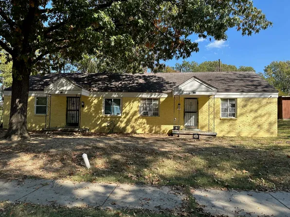 844 Leon Pl, Memphis, TN 38107