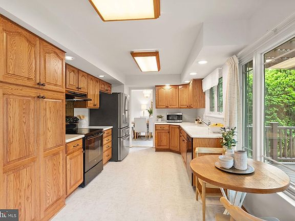 4th image of 2244 Richelieu Dr