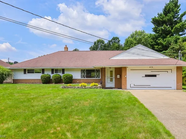 476 Karl Dr, Richmond Heights, OH 44143