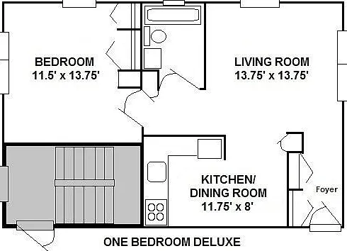 Floorplan/layout