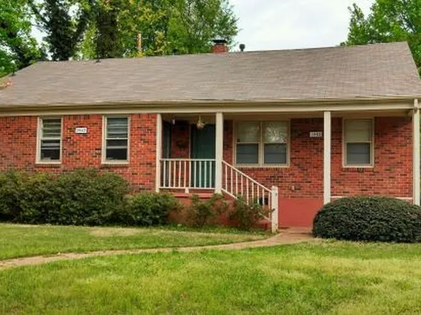 3945 Brennan Dr, Memphis, TN 38122