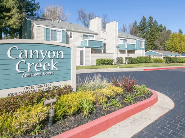 Canyon Creek