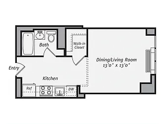 Rented by AvalonBay Communities (Manual)