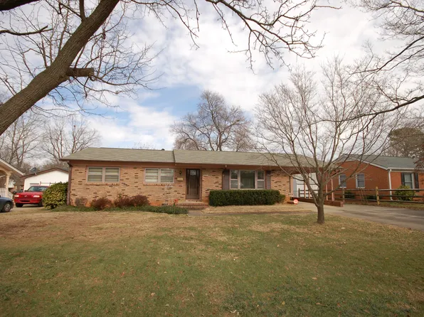 4001 Woodgreen Trl, Charlotte, NC 28205