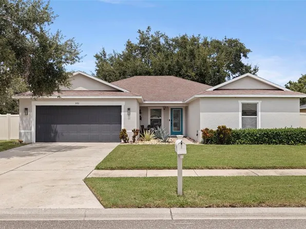 3011 49th Ter S, Saint Petersburg, FL 33712