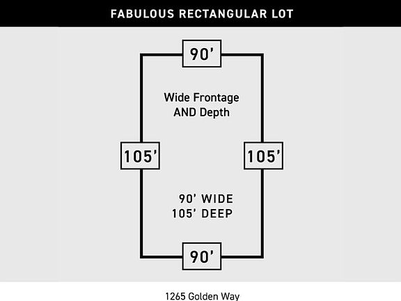3rd image of 1265 Golden Way