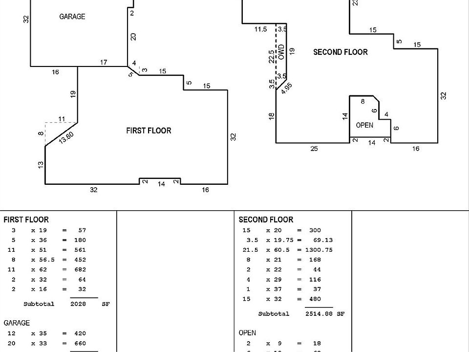 2nd image of 3133 NW 18th Ave