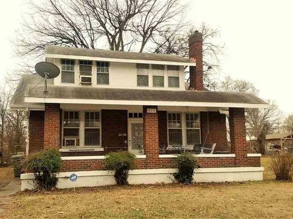 971 Galloway Ave, Memphis, TN 38105
