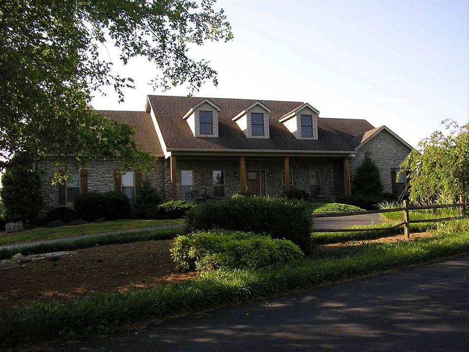 Main view
