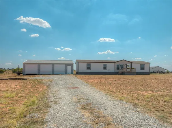 4569 Cumberland Farm Cir, Guthrie, OK 73044