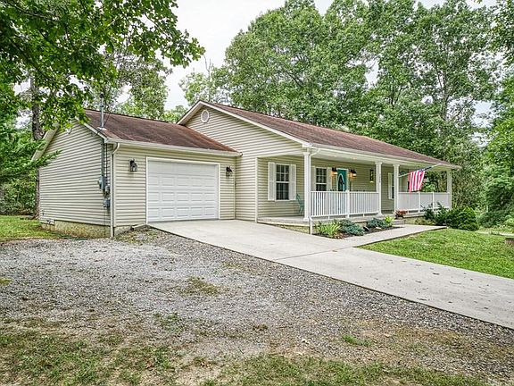 2nd image of 1066 Redwing Dr