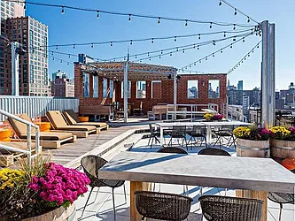 Rented by AvalonBay Communities (Manual)