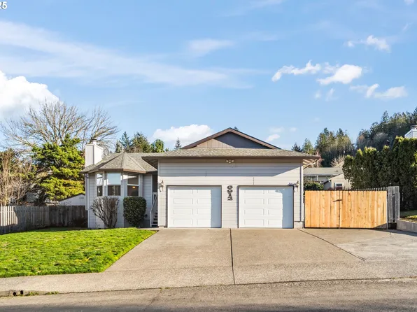 6912 SE 115th Ave, Portland, OR 97266