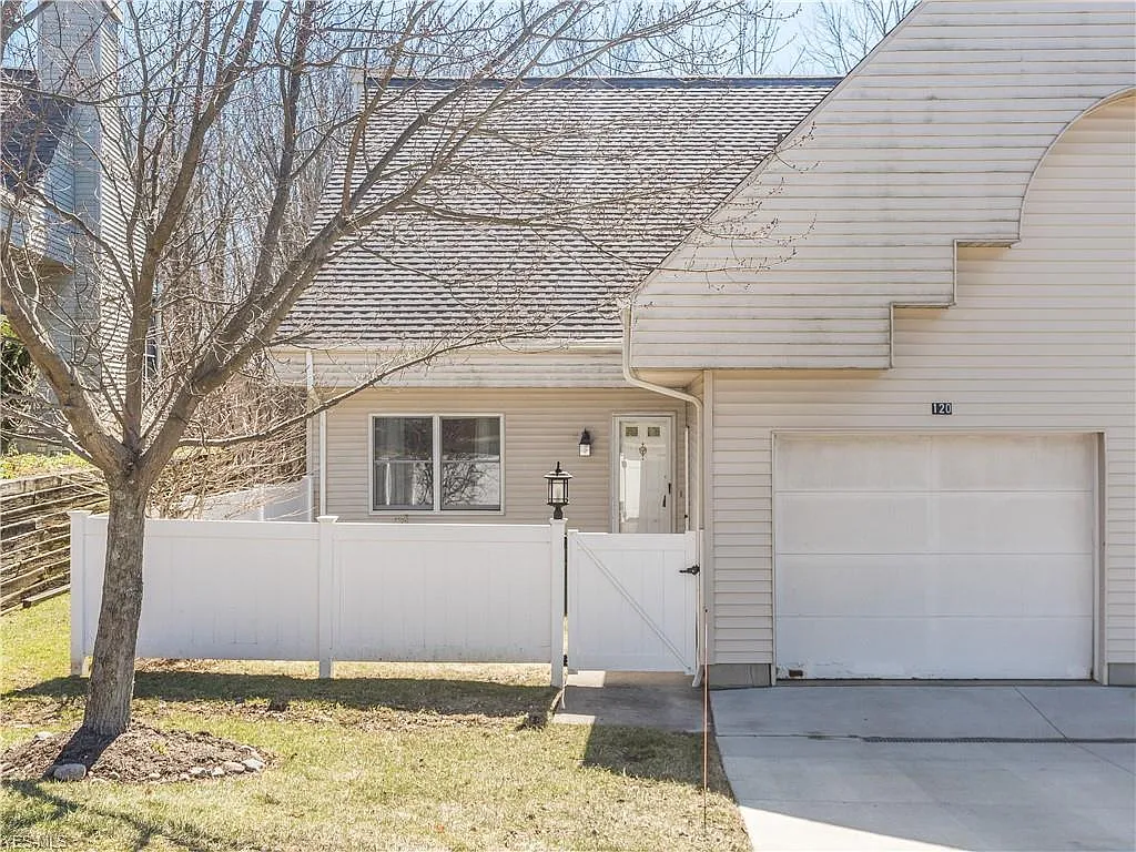 120 Christy Dr photo 1