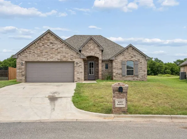 433 Creekside Dr, Cache, OK 73527