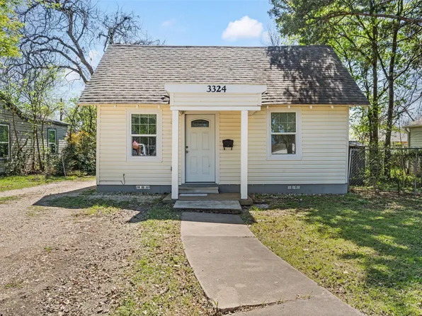 3324 Ethel Ave, Waco, TX 76707