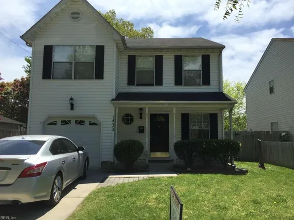 1433 37th St, Norfolk, VA 23508