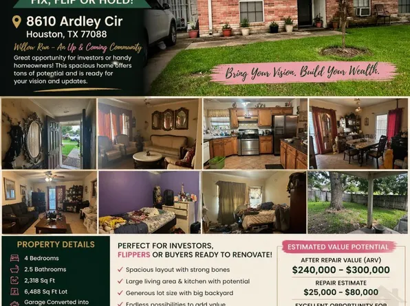 8610 Ardley Cir, Houston, TX 77088