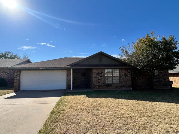 5520 Russell Dr, Wichita Falls, TX 76306