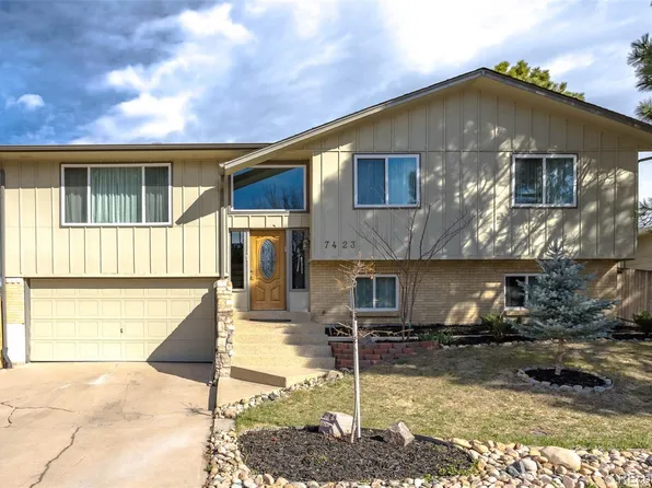 7423 E Costilla Boulevard, Centennial, CO 80112