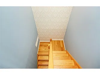 Sold by Keller Williams Realty Empire