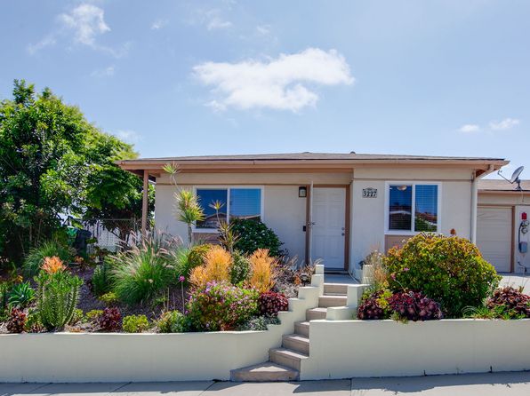 3227 Buena Hills Dr