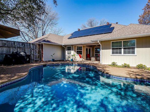 Home for Sale in Allen TX