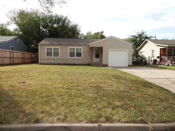 2743 S Greenwood Ave, Wichita, KS 67216