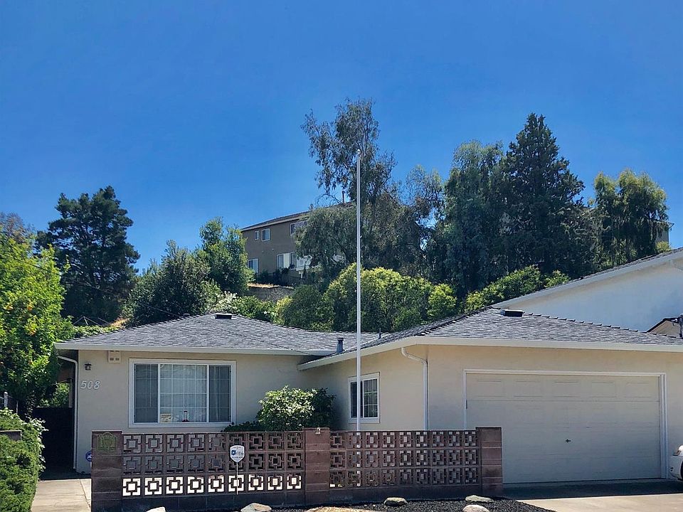 1st image of 508 Lindley Dr
