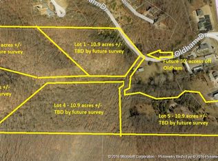 54.5 / Acres, Bella Vista, AR 72715