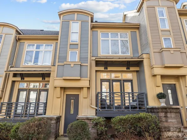 744 Garden District Dr, Charlotte, NC 28202