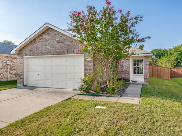 Home for Sale in Forney TX